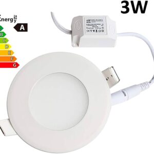 Mini LED panelės
